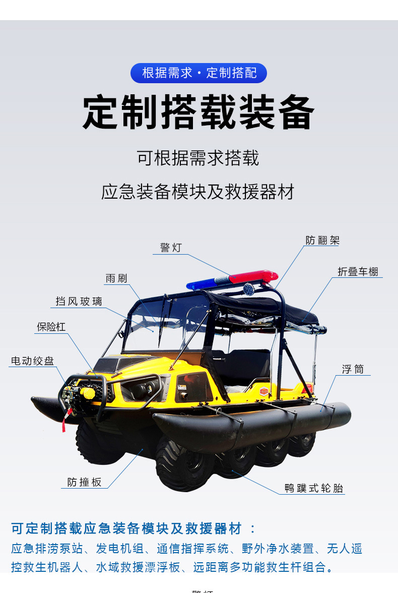 產(chǎn)品簡(jiǎn)介-8×8兩棲車(chē)_03.jpg