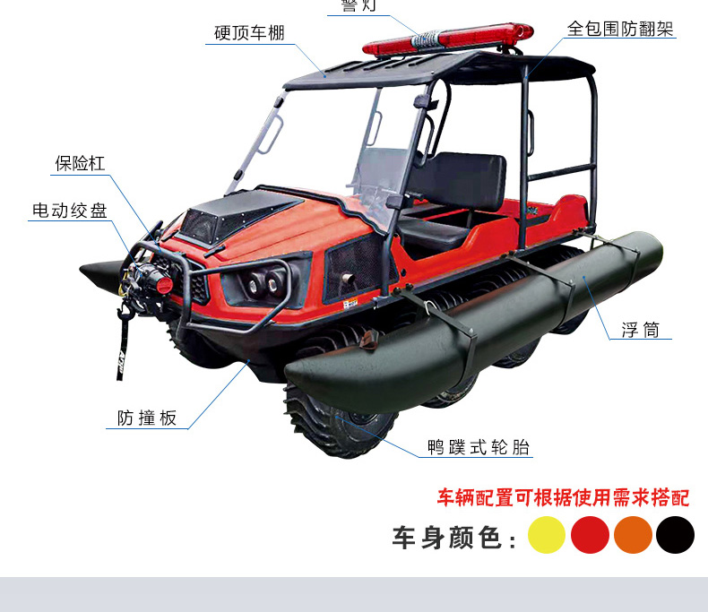 產(chǎn)品簡(jiǎn)介-8×8兩棲車(chē)_04.jpg